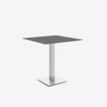 Trend Q Table Base