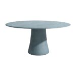 Noa Round table